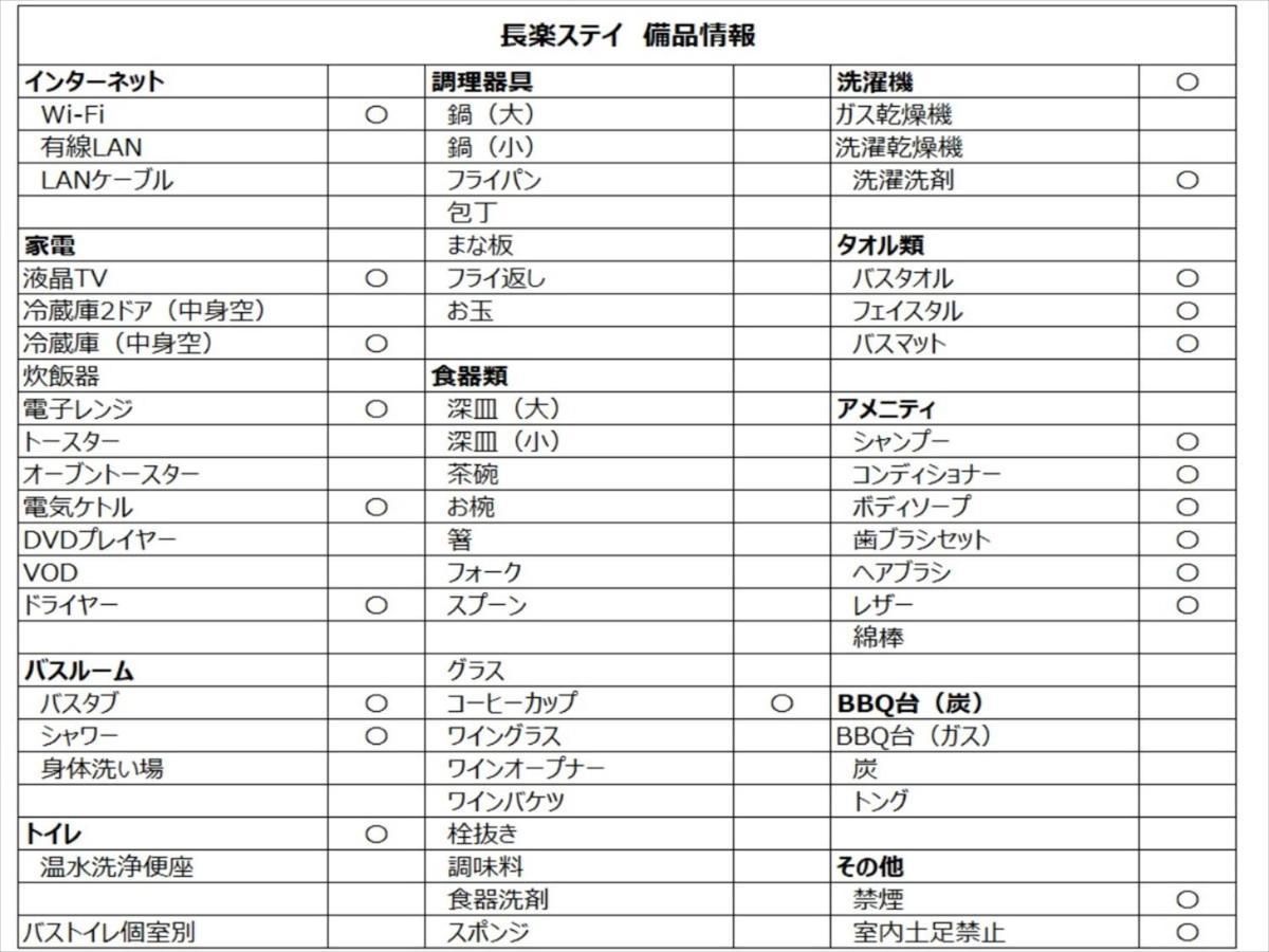 Kariyushi Condominium Ocean Hills Chouraku Stay Кин Экстерьер фото